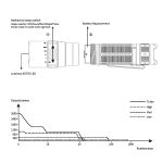 Fenix PD40R V2.0 Rotary - DISCONTINUED