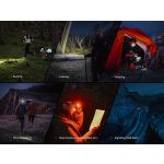 Fenix HM23 v2.0 AA Headlamp