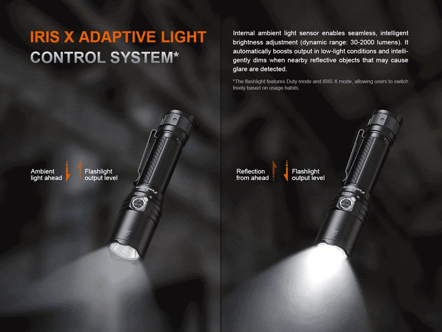 Fenix TK15R Police Torch With Iris-X Adaptive Light Control - Coming Soon!