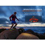 Fenix HP12R-T Headlamp