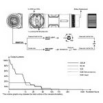 Fenix HM23 v2.0 AA Headlamp