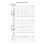 Fenix E06R Pro Professional Multi-Purpose EDC Torch