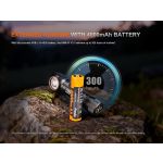 Fenix HM61R V3.0 Headlamp