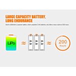 Fenix HL40R Focusing Headlamp - DISCONTINUED