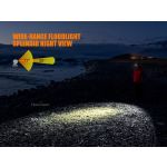 Fenix HL12R Rechargeable Headlamp -DISCONTINUED