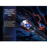 Fenix PD35R Rechargeable