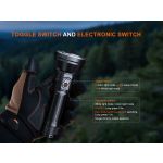 Fenix HT32R Long Range Multi-Beam LED Torch - Coming Soon!