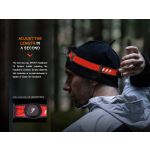 Fenix HM62-T Light Weight Trail Running Headlamp