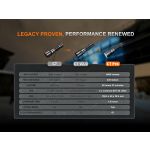 Fenix C7 PRO 4600 Lumen Professional Work Torch - Coming Soon!