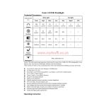 Fenix LD15R - DISCONTINUED