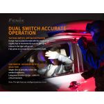 Fenix PD36R - DISCONTINUED