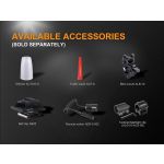 Fenix UC35 V2.0 - DISCONTINUED