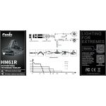 Fenix HM61R Headlamp - DISCONTINUED