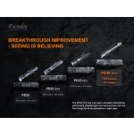 Fenix PD35 V3.0 With Free Spare Battery